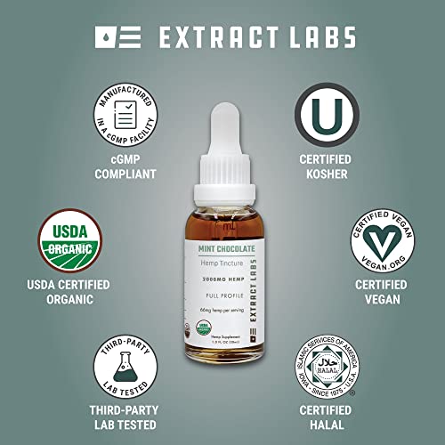 Extract Labs Mint Chocolate Pure Organic Hemp Oil  - 2000mg - .