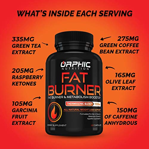 Thermogenic Fat Burner & Appetite Suppressant Weight Loss Pills for Women & Men - Premium Weight Loss Supplement & Metabolism Booster Formulated with Natural Fat Busting Ingredients - 60 Diet - .