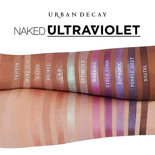 Urban Decay Naked Wild West Eyeshadow Palette 100% Vegan, - .